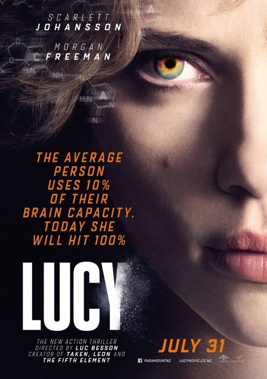 Lucy 2014 Türkçe Dublaj izle