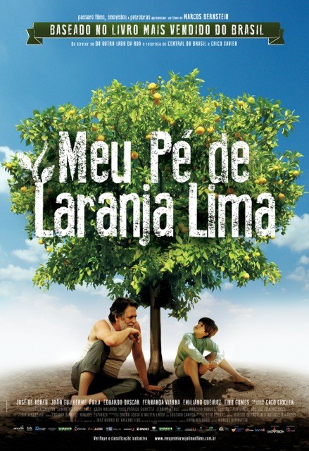 Şeker Portakalı – Meu Pé de Laranja Lima 2012 Türkçe Altyazılı izle